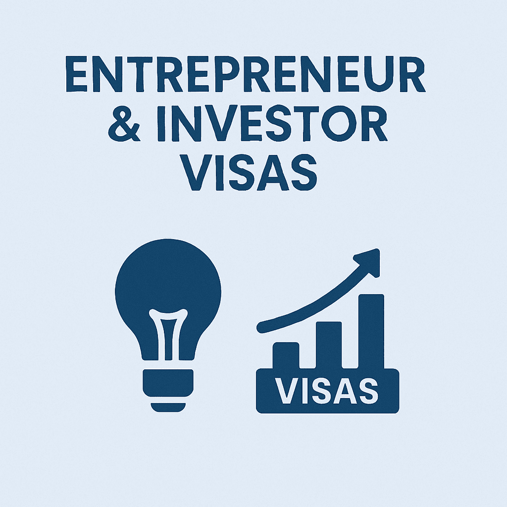 Resident and Permanent Resident Visas