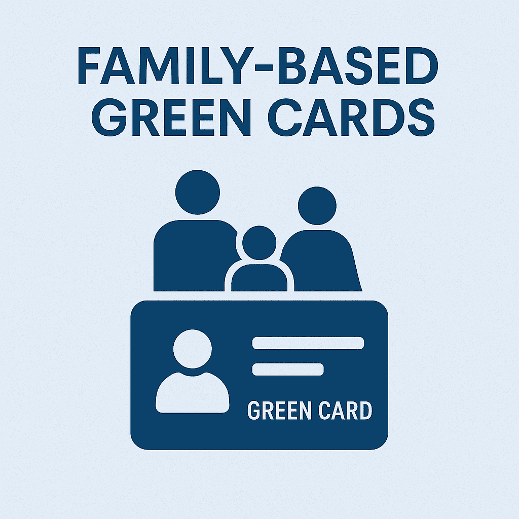 Family Based Green Cards