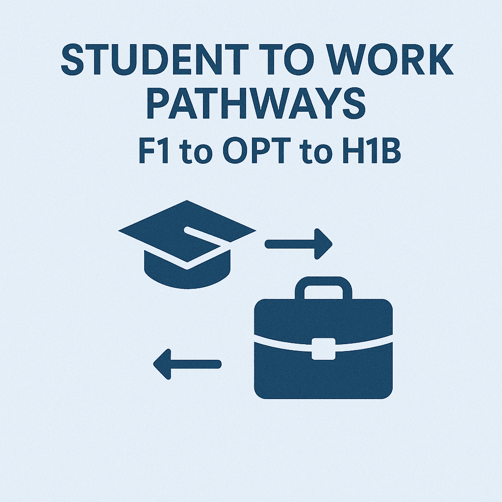 Student to Work Pathways F1 to OPT to H1B